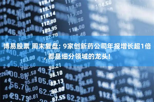 博易股票 周末复盘: 9家创新药公司年报增长超1倍, 都是细分领域的龙头!